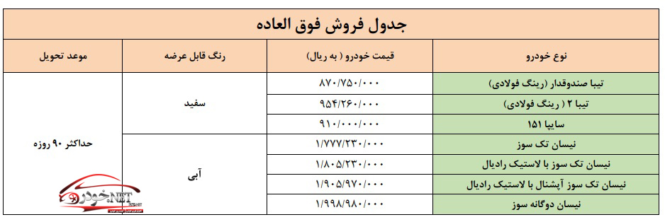 سایپا